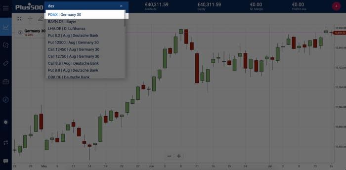 come investire in indici di borsa con Plus500