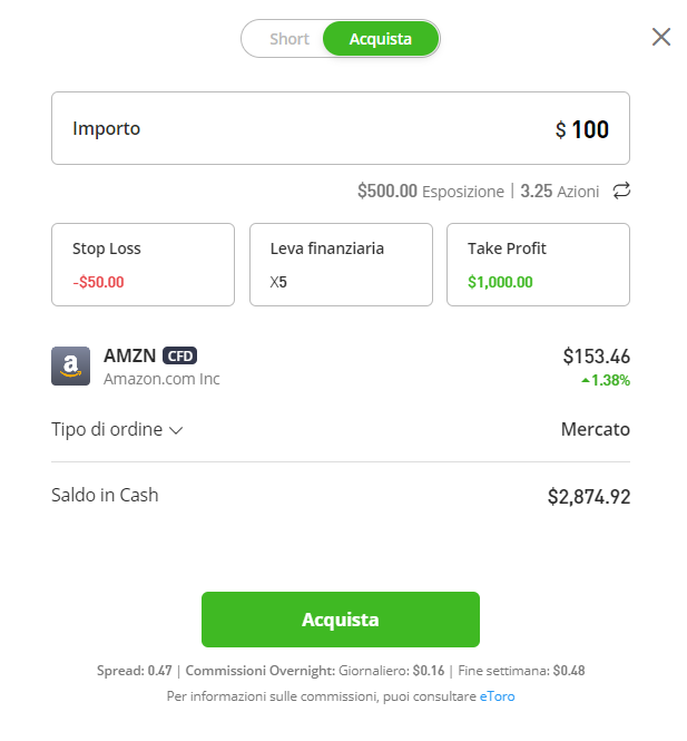 Le commissioni di overnight riportate su eToro