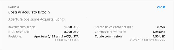 etoro commissioni bitcoin btc