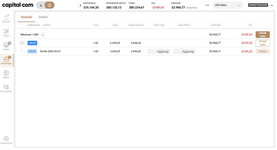 trading capital.com portafoglio
