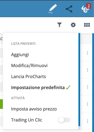 etoro lista aggiungi