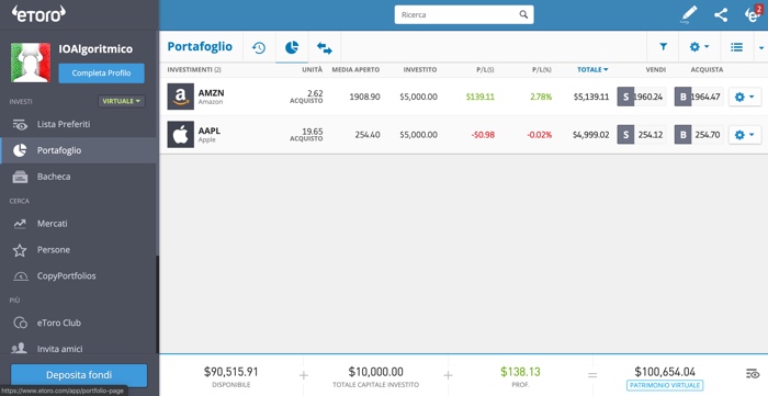 etoro portafoglio