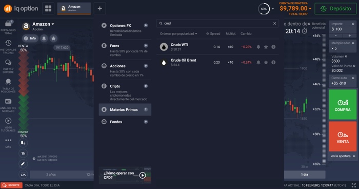 come investire nel petrolio con iqoption