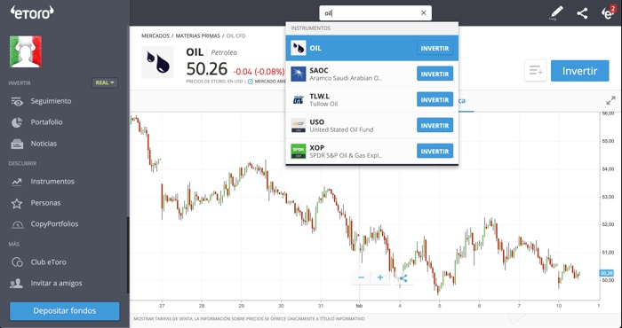 investire in petrolio dove
