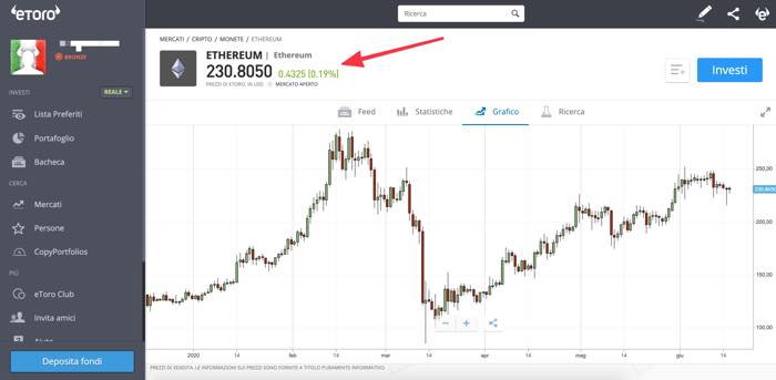 comprare ethereum