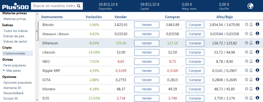 ethereum plus500