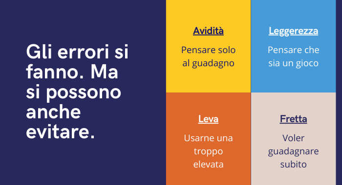 trading forex errori evitare