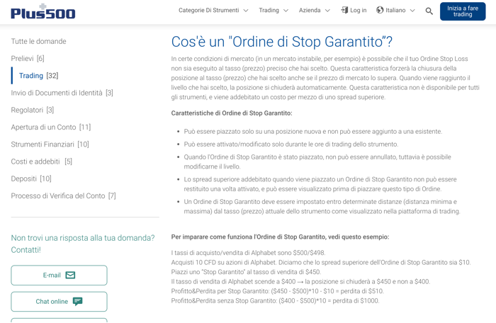 trading forex ordini