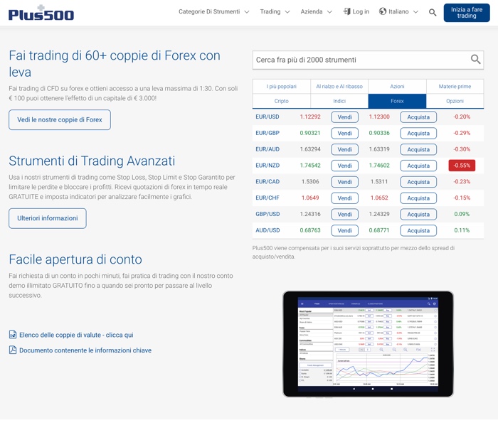 trading-forex-plus500