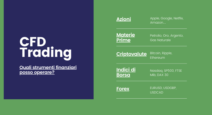 cfd trading