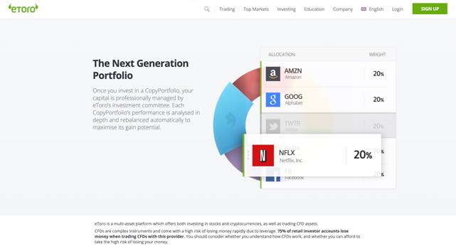 etoro portfolio spread trading