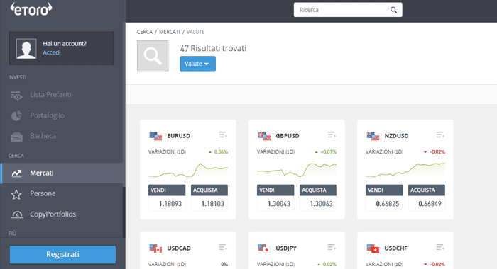 valute-forex