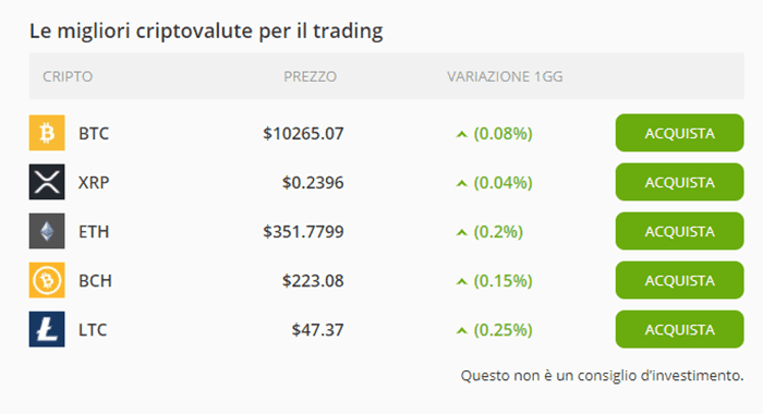Le-migliori-criptovalute-per-il-trading