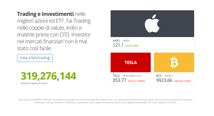 forum trading online e investimenti