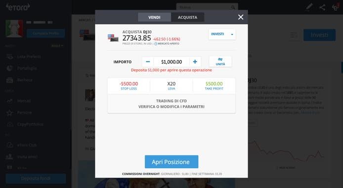 vendere o comprare etoro