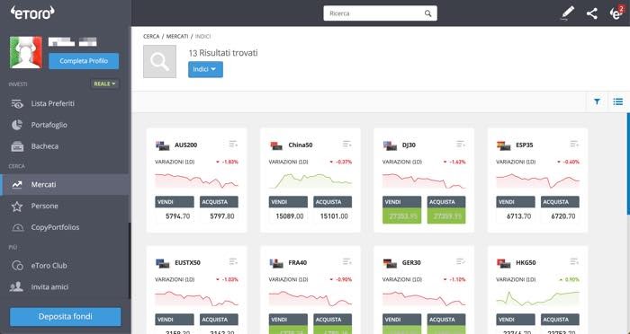 investire indice dow jones etoro