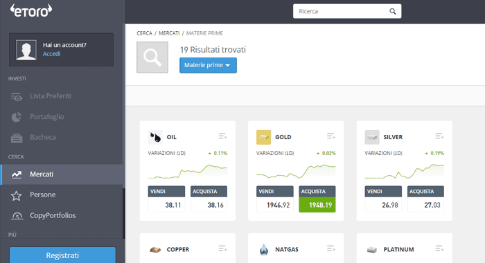 materie prime etoro