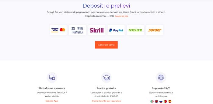 miglior broker trading deposito iq option