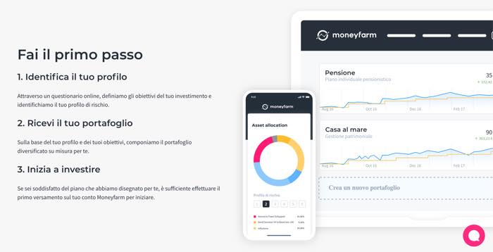 moneyfarm come funziona