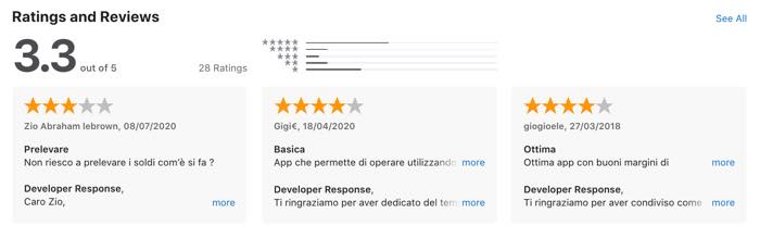trading app avatrade recensione