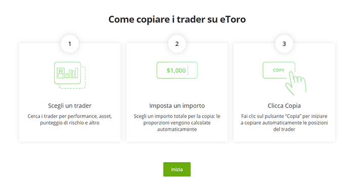 Come-copiare-i-trader-su-eToro-3