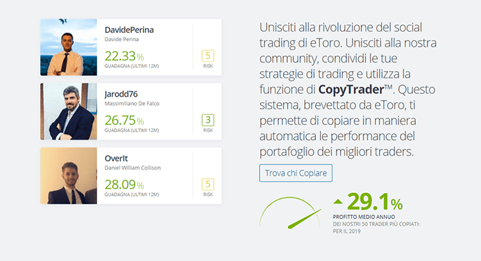 Le-tue-strategie-di-trading-con-la-funzione-di-CopyTrader
