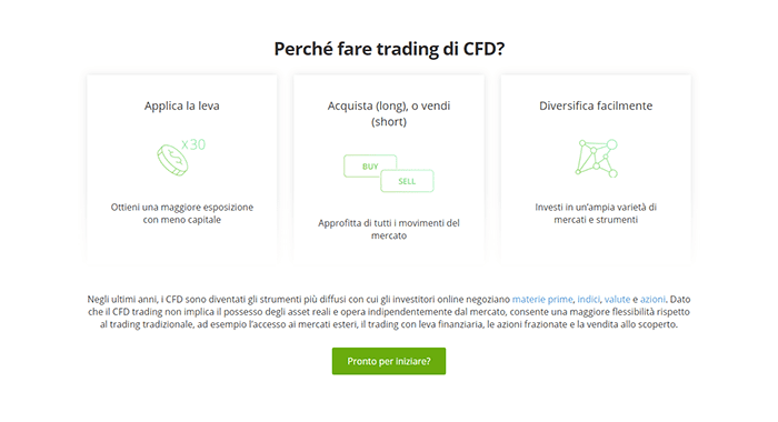 Perché-fare-trading-di-CFD
