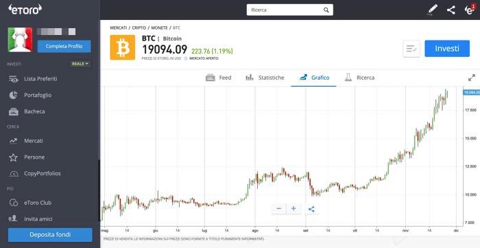 bitcoin etoro
