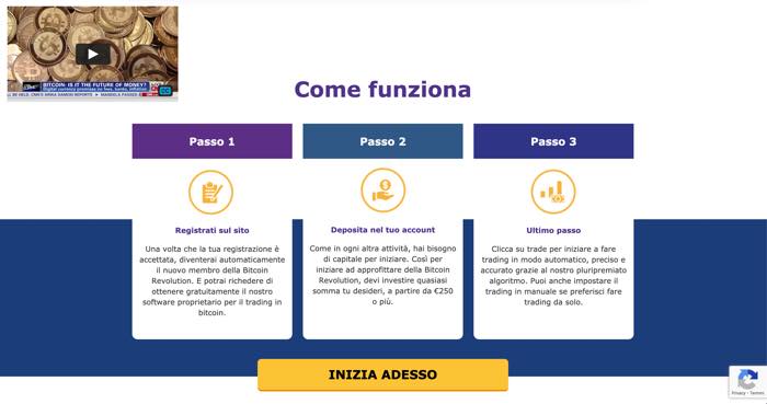 bitcoin revolution come funziona