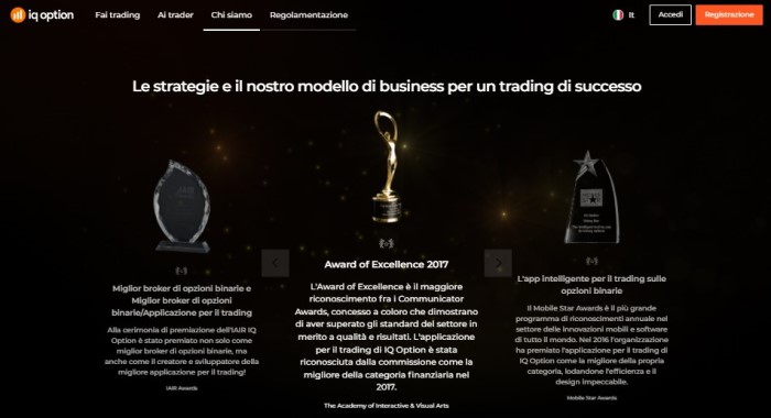 iqoption_com Le strategie e il nostro modello di business per un trading di successo
