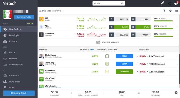 lista preferiti etoro