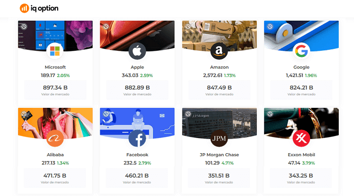broker azioni iq option