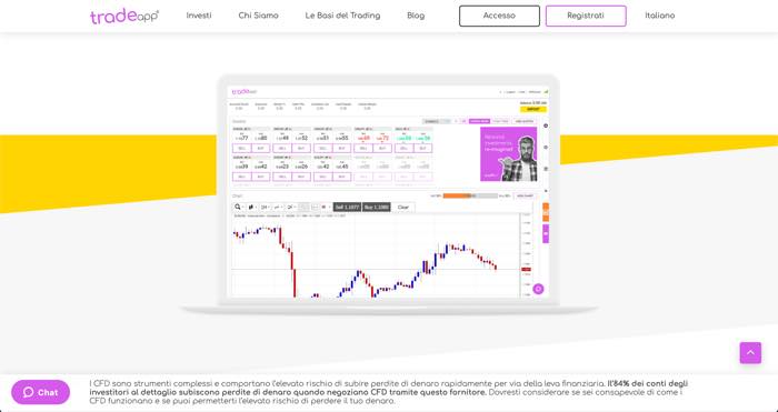 tradeApp piattaforma