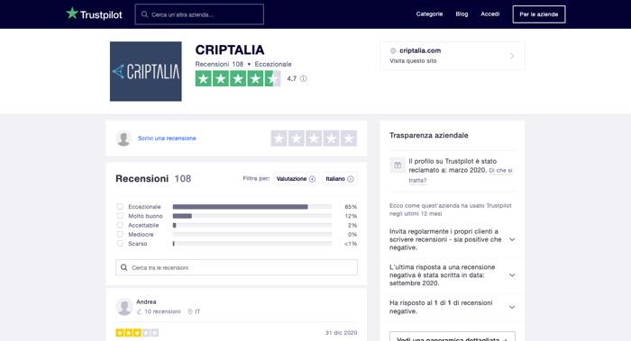 criptalia recensioni