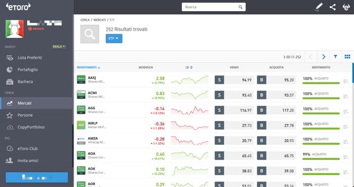 trading-etoro-commissioni