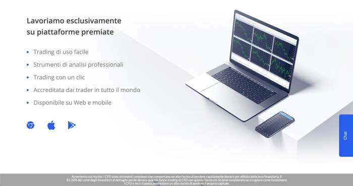 piattaforma mt4 etfinance