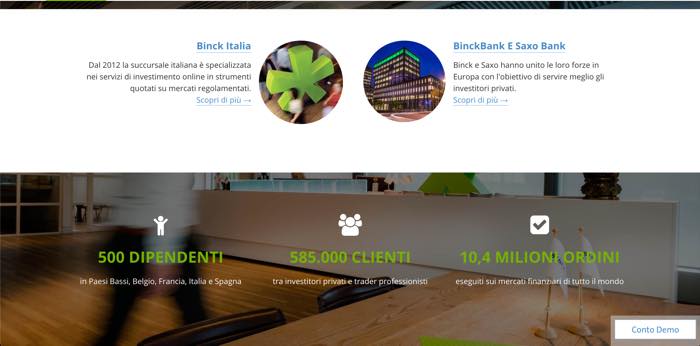binckbanck trading