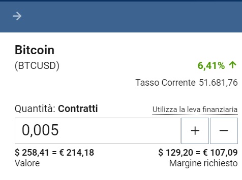 Leva e margine richiesto Plus500