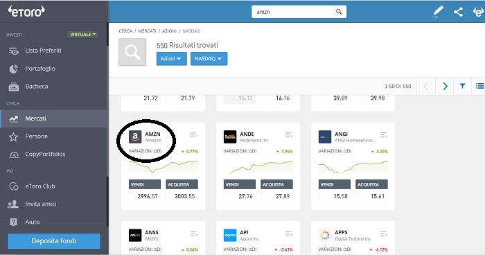 Ricerca azioni AMZN tramite Mercati