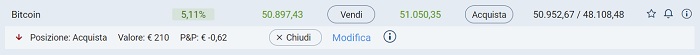 Modificare una posizione già aperta Plus500