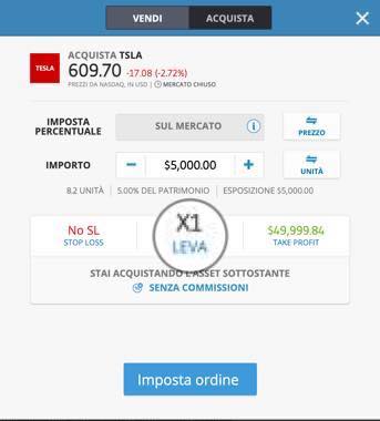 commissioni etoro azioni