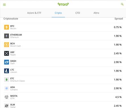 commissioni etoro criptovalute