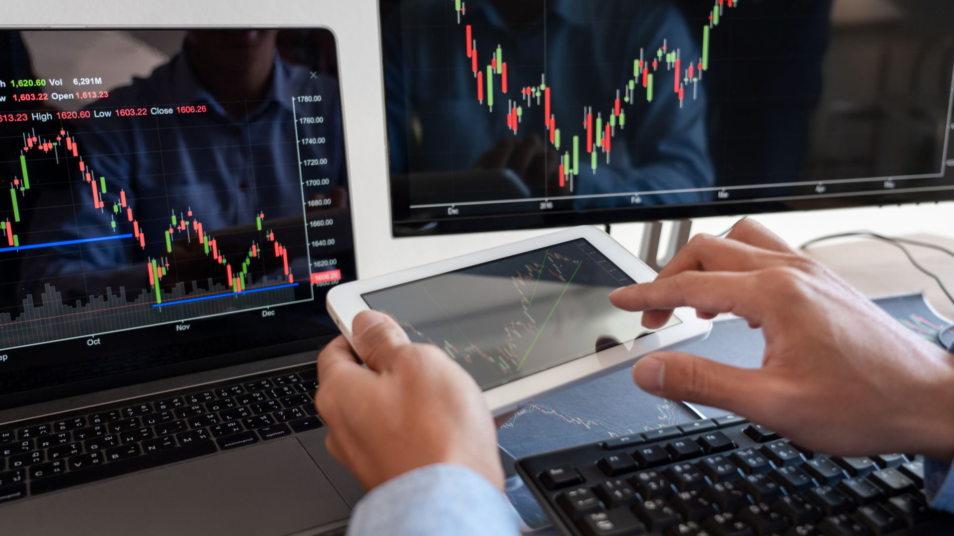 Quali sono i migliori broker di trading online.